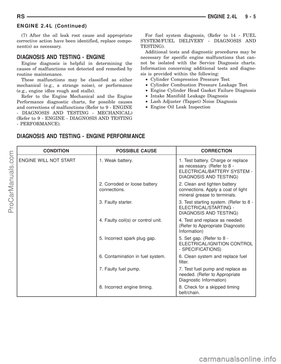 DODGE TOWN AND COUNTRY 2001  Service Manual (7) After the oil leak root cause and appropriate
corrective action have been identified, replace compo-
nent(s) as necessary.
DIAGNOSIS AND TESTING - ENGINE
Engine diagnosis is helpful in determining