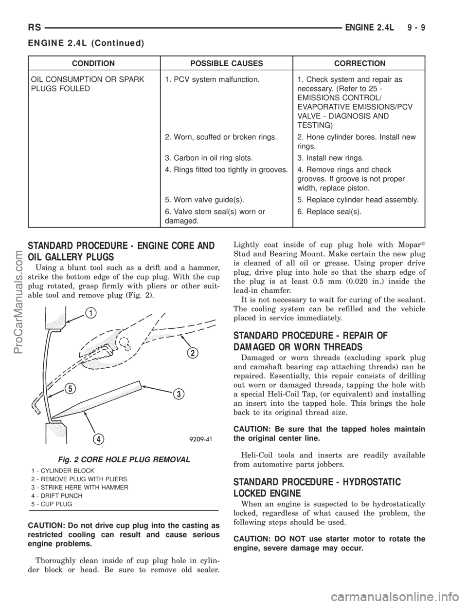 DODGE TOWN AND COUNTRY 2001  Service Manual CONDITION POSSIBLE CAUSES CORRECTION
OIL CONSUMPTION OR SPARK
PLUGS FOULED1. PCV system malfunction. 1. Check system and repair as
necessary. (Refer to 25 -
EMISSIONS CONTROL/
EVAPORATIVE EMISSIONS/PC