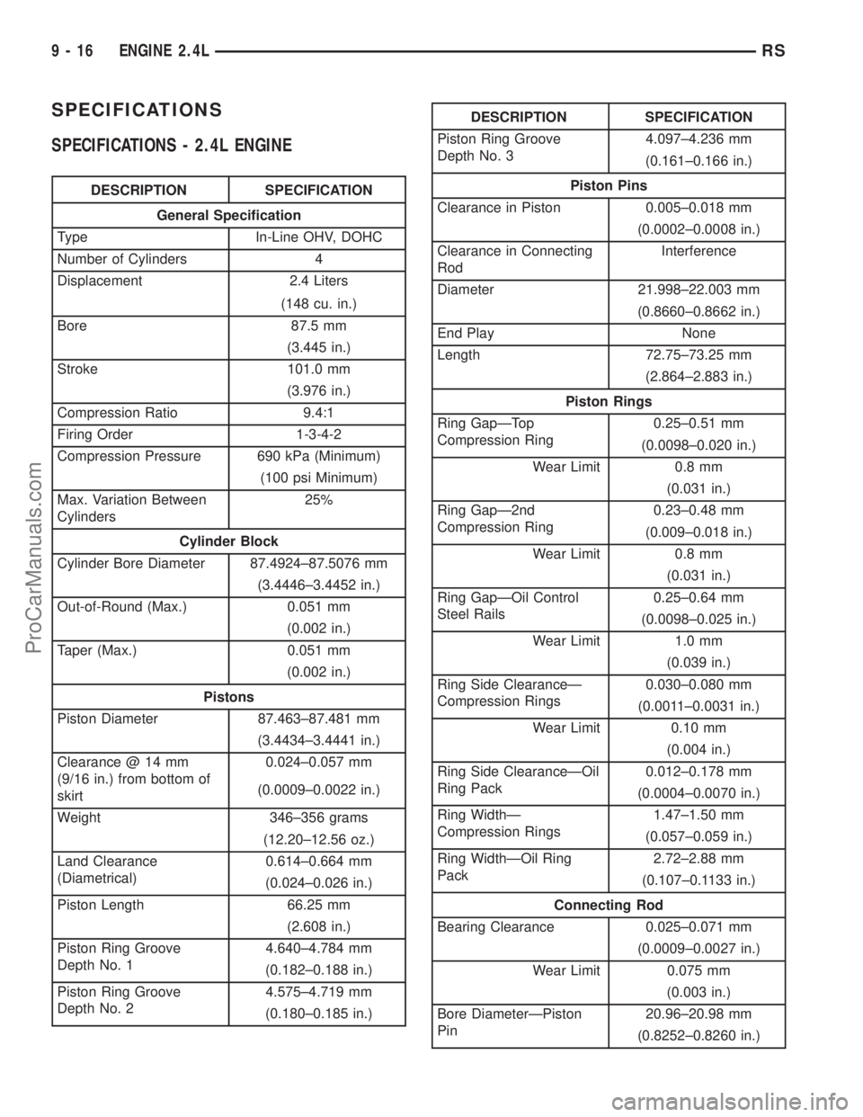 DODGE TOWN AND COUNTRY 2001  Service Manual SPECIFICATIONS
SPECIFICATIONS - 2.4L ENGINE
DESCRIPTION SPECIFICATION
General Specification
Type In-Line OHV, DOHC
Number of Cylinders 4
Displacement 2.4 Liters
(148 cu. in.)
Bore 87.5 mm
(3.445 in.)

