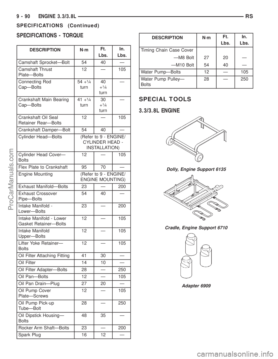 DODGE TOWN AND COUNTRY 2001 Service Manual SPECIFICATIONS - TORQUE
DESCRIPTION N´mFt.
Lbs.In.
Lbs.
Camshaft SprocketÐBolt 54 40 Ð
Camshaft Thrust
PlateÐBolts12 Ð 105
Connecting Rod
CapÐBolts54 +
1¤4
turn40
+1¤4
turnÐ
Crankshaft Main B DODGE TOWN AND COUNTRY 2001 Service Manual SPECIFICATIONS - TORQUE
DESCRIPTION N´mFt.
Lbs.In.
Lbs.
Camshaft SprocketÐBolt 54 40 Ð
Camshaft Thrust
PlateÐBolts12 Ð 105
Connecting Rod
CapÐBolts54 +
1¤4
turn40
+1¤4
turnÐ
Crankshaft Main B