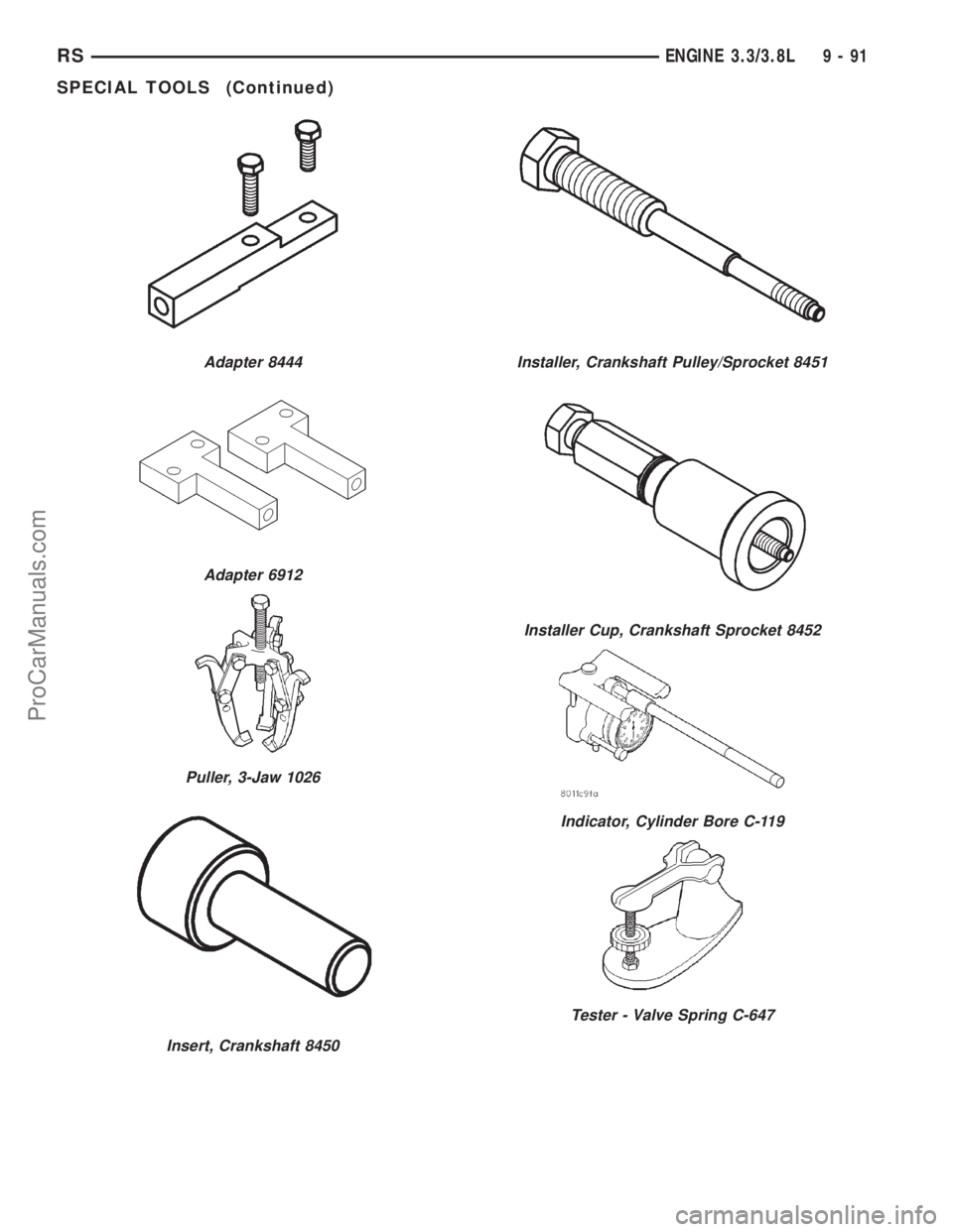 DODGE TOWN AND COUNTRY 2001 Service Manual Adapter 8444
Adapter 6912
Puller, 3-Jaw 1026
Insert, Crankshaft 8450
Installer, Crankshaft Pulley/Sprocket 8451
Installer Cup, Crankshaft Sprocket 8452
Indicator, Cylinder Bore C-119
Tester - Valve Sp DODGE TOWN AND COUNTRY 2001 Service Manual Adapter 8444
Adapter 6912
Puller, 3-Jaw 1026
Insert, Crankshaft 8450
Installer, Crankshaft Pulley/Sprocket 8451
Installer Cup, Crankshaft Sprocket 8452
Indicator, Cylinder Bore C-119
Tester - Valve Sp