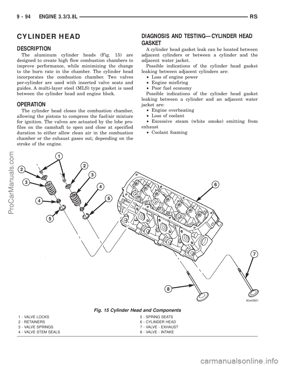 DODGE TOWN AND COUNTRY 2001 Service Manual CYLINDER HEAD
DESCRIPTION
The aluminum cylinder heads (Fig. 15) are
designed to create high flow combustion chambers to
improve performance, while minimizing the change
to the burn rate in the chamber DODGE TOWN AND COUNTRY 2001 Service Manual CYLINDER HEAD
DESCRIPTION
The aluminum cylinder heads (Fig. 15) are
designed to create high flow combustion chambers to
improve performance, while minimizing the change
to the burn rate in the chamber