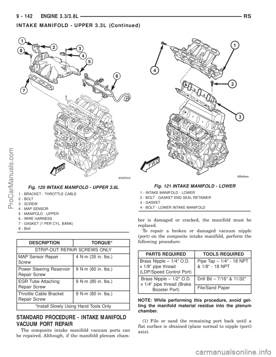DODGE TOWN AND COUNTRY 2001 Service Manual DESCRIPTION TORQUE*
STRIP-OUT REPAIR SCREWS ONLY
MAP Sensor Repair
Screw4 N´m (35 in. lbs.)
Power Steering Reservoir
Repair Screw9 N´m (80 in. lbs.)
EGR Tube Attaching
Repair Screw9 N´m (80 in. lbs DODGE TOWN AND COUNTRY 2001 Service Manual DESCRIPTION TORQUE*
STRIP-OUT REPAIR SCREWS ONLY
MAP Sensor Repair
Screw4 N´m (35 in. lbs.)
Power Steering Reservoir
Repair Screw9 N´m (80 in. lbs.)
EGR Tube Attaching
Repair Screw9 N´m (80 in. lbs