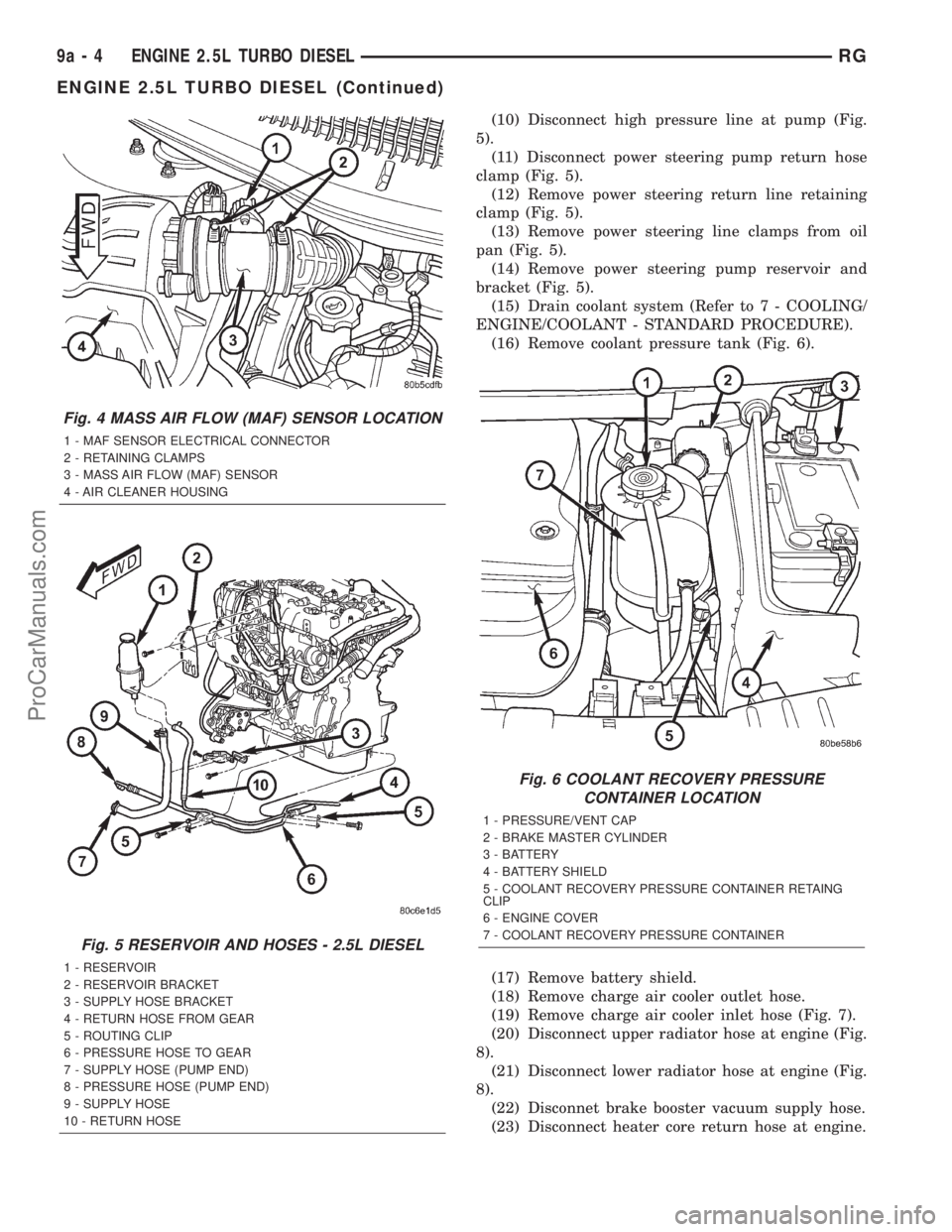 DODGE TOWN AND COUNTRY 2001 Service Manual (10) Disconnect high pressure line at pump (Fig.
5).
(11) Disconnect power steering pump return hose
clamp (Fig. 5).
(12) Remove power steering return line retaining
clamp (Fig. 5).
(13) Remove power DODGE TOWN AND COUNTRY 2001 Service Manual (10) Disconnect high pressure line at pump (Fig.
5).
(11) Disconnect power steering pump return hose
clamp (Fig. 5).
(12) Remove power steering return line retaining
clamp (Fig. 5).
(13) Remove power
