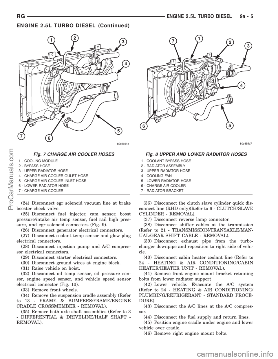 DODGE TOWN AND COUNTRY 2001 Service Manual (24) Disconnect egr solenoid vacuum line at brake
booster check valve.
(25) Disconnect fuel injector, cam sensor, boost
pressure/intake air temp sensor, fuel rail high pres-
sure, and egr solenoid con DODGE TOWN AND COUNTRY 2001 Service Manual (24) Disconnect egr solenoid vacuum line at brake
booster check valve.
(25) Disconnect fuel injector, cam sensor, boost
pressure/intake air temp sensor, fuel rail high pres-
sure, and egr solenoid con