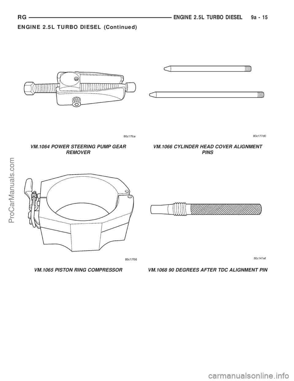 DODGE TOWN AND COUNTRY 2001 Service Manual VM.1064 POWER STEERING PUMP GEAR
REMOVER
VM.1065 PISTON RING COMPRESSOR
VM.1066 CYLINDER HEAD COVER ALIGNMENT
PINS
VM.1068 90 DEGREES AFTER TDC ALIGNMENT PIN
RGENGINE 2.5L TURBO DIESEL9a-15
ENGINE 2.5 DODGE TOWN AND COUNTRY 2001 Service Manual VM.1064 POWER STEERING PUMP GEAR
REMOVER
VM.1065 PISTON RING COMPRESSOR
VM.1066 CYLINDER HEAD COVER ALIGNMENT
PINS
VM.1068 90 DEGREES AFTER TDC ALIGNMENT PIN
RGENGINE 2.5L TURBO DIESEL9a-15
ENGINE 2.5