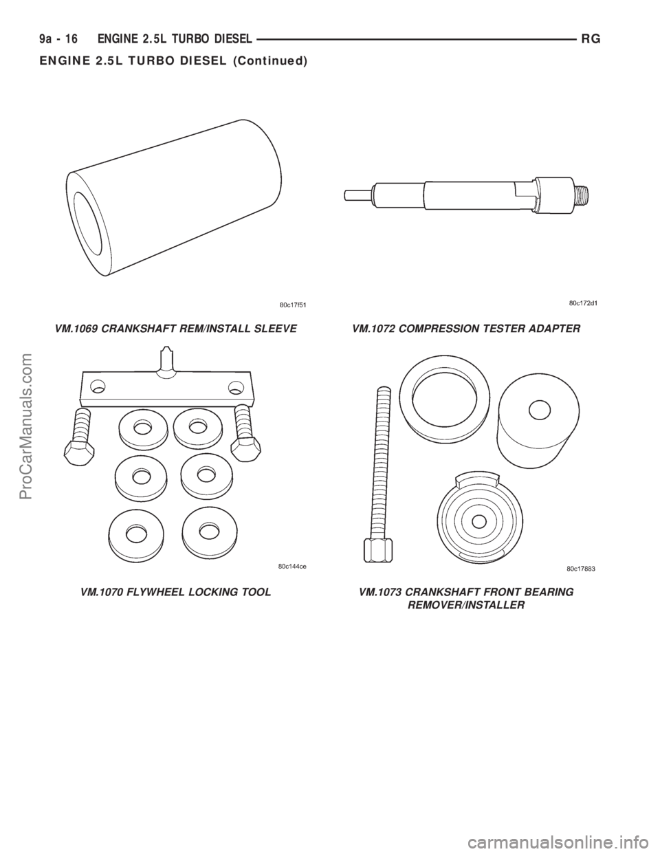 DODGE TOWN AND COUNTRY 2001 Service Manual VM.1069 CRANKSHAFT REM/INSTALL SLEEVE
VM.1070 FLYWHEEL LOCKING TOOL
VM.1072 COMPRESSION TESTER ADAPTER
VM.1073 CRANKSHAFT FRONT BEARING
REMOVER/INSTALLER
9a - 16 ENGINE 2.5L TURBO DIESELRG
ENGINE 2.5L DODGE TOWN AND COUNTRY 2001 Service Manual VM.1069 CRANKSHAFT REM/INSTALL SLEEVE
VM.1070 FLYWHEEL LOCKING TOOL
VM.1072 COMPRESSION TESTER ADAPTER
VM.1073 CRANKSHAFT FRONT BEARING
REMOVER/INSTALLER
9a - 16 ENGINE 2.5L TURBO DIESELRG
ENGINE 2.5L