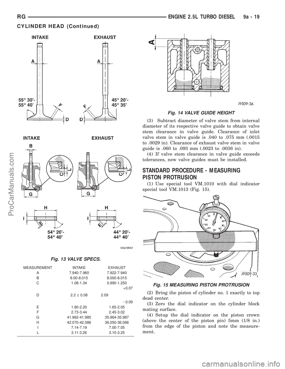 DODGE TOWN AND COUNTRY 2001 Service Manual (3) Subtract diameter of valve stem from internal
diameter of its respective valve guide to obtain valve
stem clearance in valve guide. Clearance of inlet
valve stem in valve guide is .040 to .075 mm DODGE TOWN AND COUNTRY 2001 Service Manual (3) Subtract diameter of valve stem from internal
diameter of its respective valve guide to obtain valve
stem clearance in valve guide. Clearance of inlet
valve stem in valve guide is .040 to .075 mm