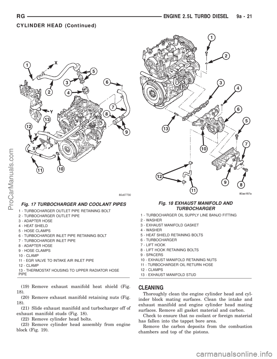 DODGE TOWN AND COUNTRY 2001 Service Manual (19) Remove exhaust manifold heat shield (Fig.
18).
(20) Remove exhaust manifold retaining nuts (Fig.
18).
(21) Slide exhaust manifold and turbocharger off of
exhaust manifold studs (Fig. 18).
(22) Re DODGE TOWN AND COUNTRY 2001 Service Manual (19) Remove exhaust manifold heat shield (Fig.
18).
(20) Remove exhaust manifold retaining nuts (Fig.
18).
(21) Slide exhaust manifold and turbocharger off of
exhaust manifold studs (Fig. 18).
(22) Re