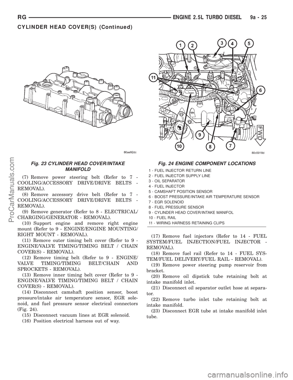 DODGE TOWN AND COUNTRY 2001 Service Manual (7) Remove power steering belt (Refer to 7 -
COOLING/ACCESSORY DRIVE/DRIVE BELTS -
REMOVAL).
(8) Remove accessory drive belt (Refer to 7 -
COOLING/ACCESSORY DRIVE/DRIVE BELTS -
REMOVAL).
(9) Remove ge DODGE TOWN AND COUNTRY 2001 Service Manual (7) Remove power steering belt (Refer to 7 -
COOLING/ACCESSORY DRIVE/DRIVE BELTS -
REMOVAL).
(8) Remove accessory drive belt (Refer to 7 -
COOLING/ACCESSORY DRIVE/DRIVE BELTS -
REMOVAL).
(9) Remove ge