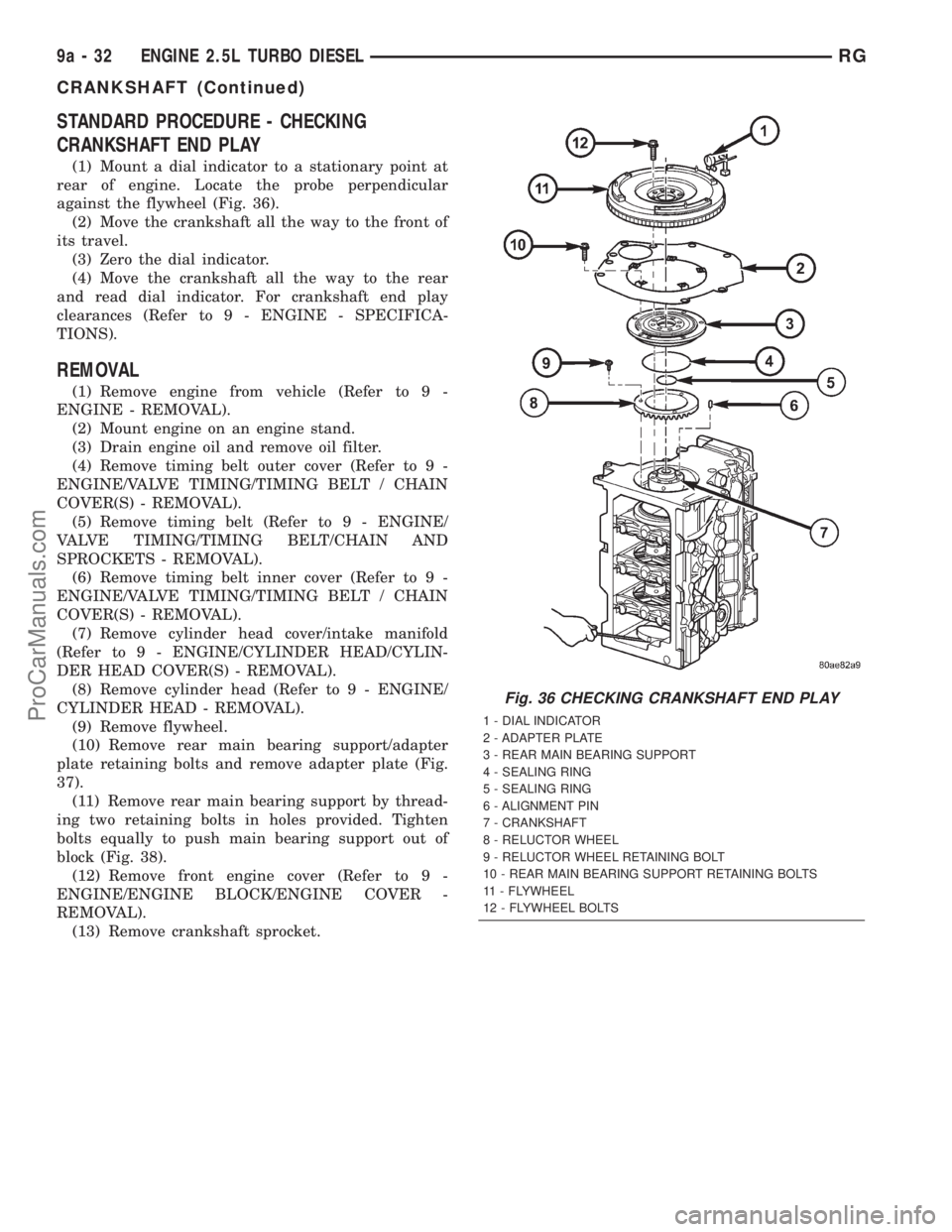 DODGE TOWN AND COUNTRY 2001  Service Manual STANDARD PROCEDURE - CHECKING
CRANKSHAFT END PLAY
(1) Mount a dial indicator to a stationary point at
rear of engine. Locate the probe perpendicular
against the flywheel (Fig. 36).
(2) Move the cranks