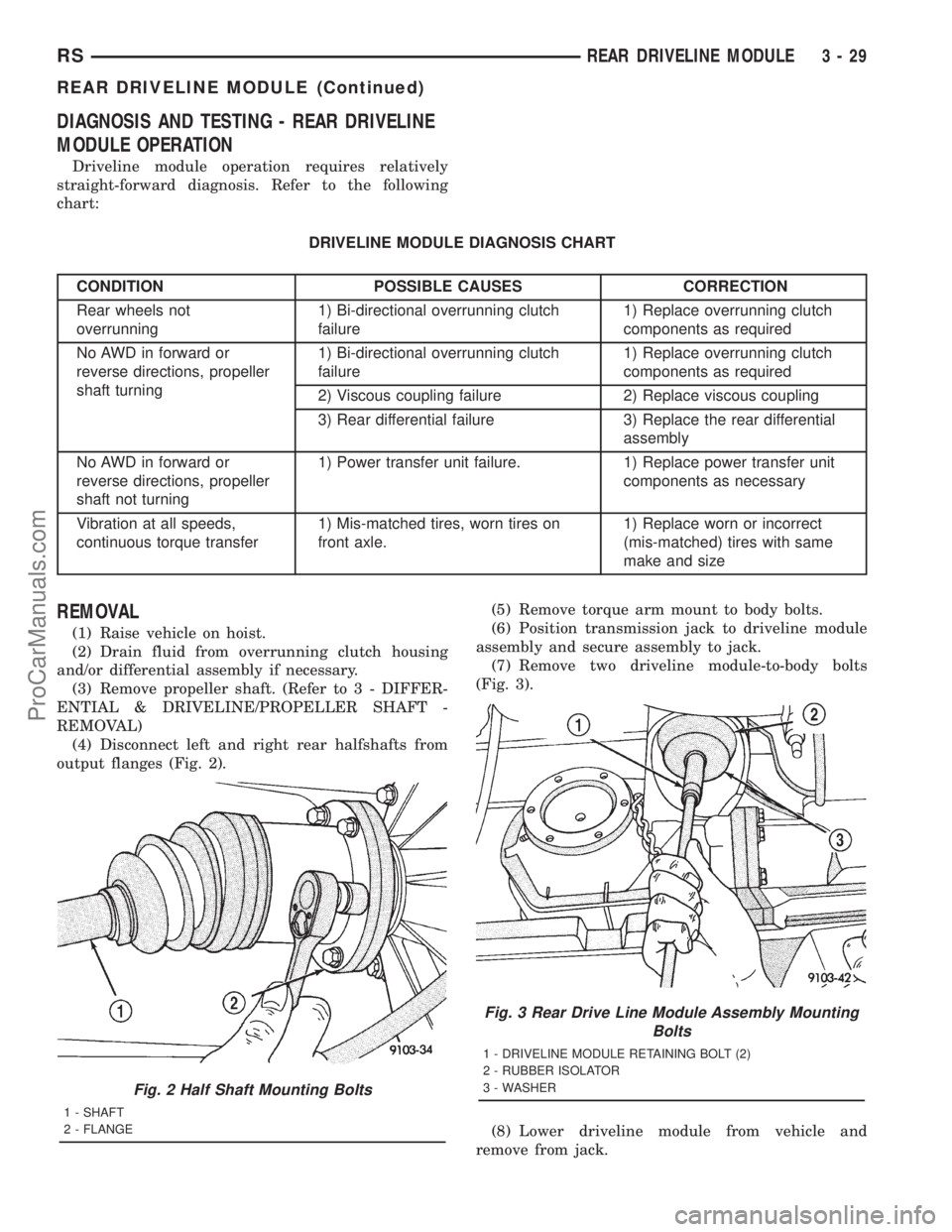 DODGE TOWN AND COUNTRY 2001 Service Manual DIAGNOSIS AND TESTING - REAR DRIVELINE
MODULE OPERATION
Driveline module operation requires relatively
straight-forward diagnosis. Refer to the following
chart:
DRIVELINE MODULE DIAGNOSIS CHART
CONDIT DODGE TOWN AND COUNTRY 2001 Service Manual DIAGNOSIS AND TESTING - REAR DRIVELINE
MODULE OPERATION
Driveline module operation requires relatively
straight-forward diagnosis. Refer to the following
chart:
DRIVELINE MODULE DIAGNOSIS CHART
CONDIT