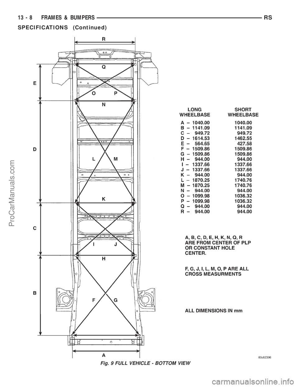 DODGE TOWN AND COUNTRY 2001 Service Manual Fig. 9 FULL VEHICLE - BOTTOM VIEW
13 - 8 FRAMES & BUMPERSRS
SPECIFICATIONS (Continued)
ProCarManuals.com DODGE TOWN AND COUNTRY 2001 Service Manual Fig. 9 FULL VEHICLE - BOTTOM VIEW
13 - 8 FRAMES & BUMPERSRS
SPECIFICATIONS (Continued)
ProCarManuals.com