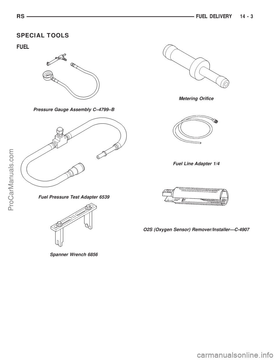 DODGE TOWN AND COUNTRY 2001 Service Manual SPECIAL TOOLS
FUEL
Pressure Gauge Assembly C±4799±B
Fuel Pressure Test Adapter 6539
Spanner Wrench 6856
Metering Orifice
Fuel Line Adapter 1/4
O2S (Oxygen Sensor) Remover/InstallerÐC-4907
RSFUEL DE DODGE TOWN AND COUNTRY 2001 Service Manual SPECIAL TOOLS
FUEL
Pressure Gauge Assembly C±4799±B
Fuel Pressure Test Adapter 6539
Spanner Wrench 6856
Metering Orifice
Fuel Line Adapter 1/4
O2S (Oxygen Sensor) Remover/InstallerÐC-4907
RSFUEL DE