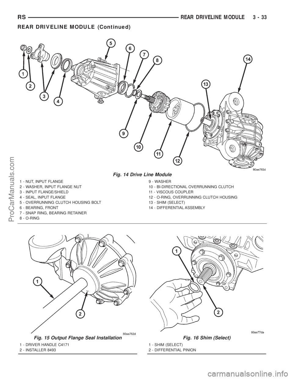 DODGE TOWN AND COUNTRY 2001 Service Manual Fig. 14 Drive Line Module
1 - NUT, INPUT FLANGE
2 - WASHER, INPUT FLANGE NUT
3 - INPUT FLANGE/SHIELD
4 - SEAL, INPUT FLANGE
5 - OVERRUNNING CLUTCH HOUSING BOLT
6 - BEARING, FRONT
7 - SNAP RING, BEARIN DODGE TOWN AND COUNTRY 2001 Service Manual Fig. 14 Drive Line Module
1 - NUT, INPUT FLANGE
2 - WASHER, INPUT FLANGE NUT
3 - INPUT FLANGE/SHIELD
4 - SEAL, INPUT FLANGE
5 - OVERRUNNING CLUTCH HOUSING BOLT
6 - BEARING, FRONT
7 - SNAP RING, BEARIN