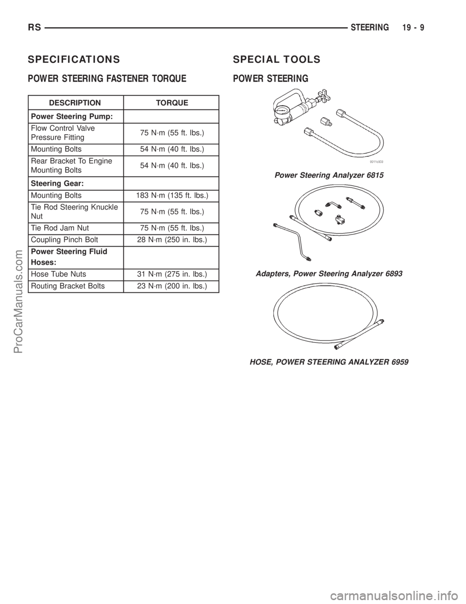 DODGE TOWN AND COUNTRY 2001 Service Manual SPECIFICATIONS
POWER STEERING FASTENER TORQUE
DESCRIPTION TORQUE
Power Steering Pump:
Flow Control Valve
Pressure Fitting75 N´m (55 ft. lbs.)
Mounting Bolts 54 N´m (40 ft. lbs.)
Rear Bracket To Engi DODGE TOWN AND COUNTRY 2001 Service Manual SPECIFICATIONS
POWER STEERING FASTENER TORQUE
DESCRIPTION TORQUE
Power Steering Pump:
Flow Control Valve
Pressure Fitting75 N´m (55 ft. lbs.)
Mounting Bolts 54 N´m (40 ft. lbs.)
Rear Bracket To Engi