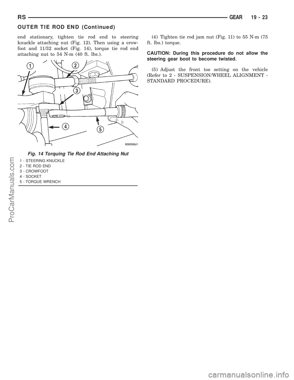 DODGE TOWN AND COUNTRY 2001 Service Manual end stationary, tighten tie rod end to steering
knuckle attaching nut (Fig. 12). Then using a crow-
foot and 11/32 socket (Fig. 14), torque tie rod end
attaching nut to 54 N´m (40 ft. lbs.).(4) Tight DODGE TOWN AND COUNTRY 2001 Service Manual end stationary, tighten tie rod end to steering
knuckle attaching nut (Fig. 12). Then using a crow-
foot and 11/32 socket (Fig. 14), torque tie rod end
attaching nut to 54 N´m (40 ft. lbs.).(4) Tight