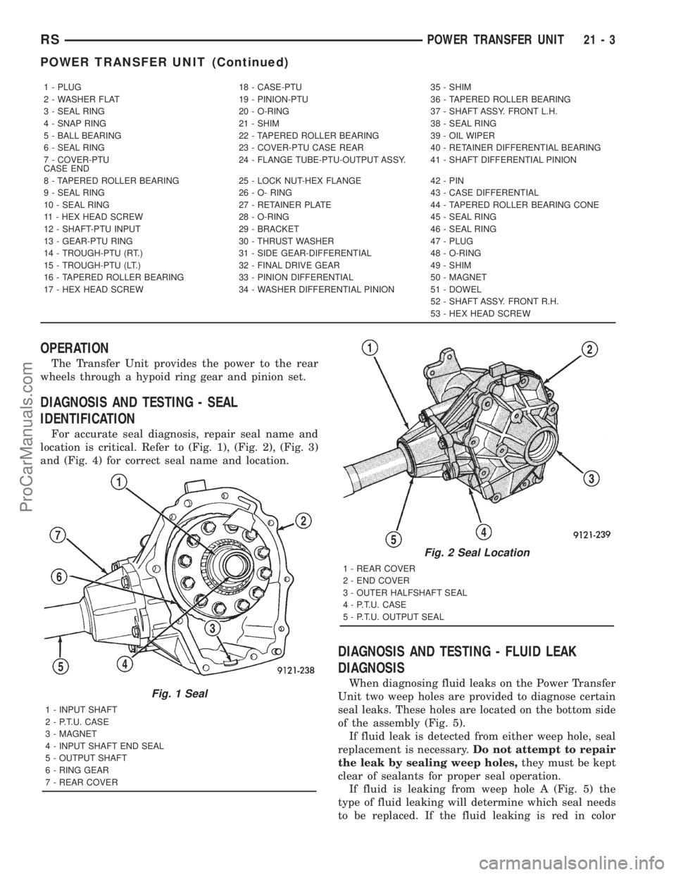 DODGE TOWN AND COUNTRY 2001 Service Manual OPERATION
The Transfer Unit provides the power to the rear
wheels through a hypoid ring gear and pinion set.
DIAGNOSIS AND TESTING - SEAL
IDENTIFICATION
For accurate seal diagnosis, repair seal name a DODGE TOWN AND COUNTRY 2001 Service Manual OPERATION
The Transfer Unit provides the power to the rear
wheels through a hypoid ring gear and pinion set.
DIAGNOSIS AND TESTING - SEAL
IDENTIFICATION
For accurate seal diagnosis, repair seal name a