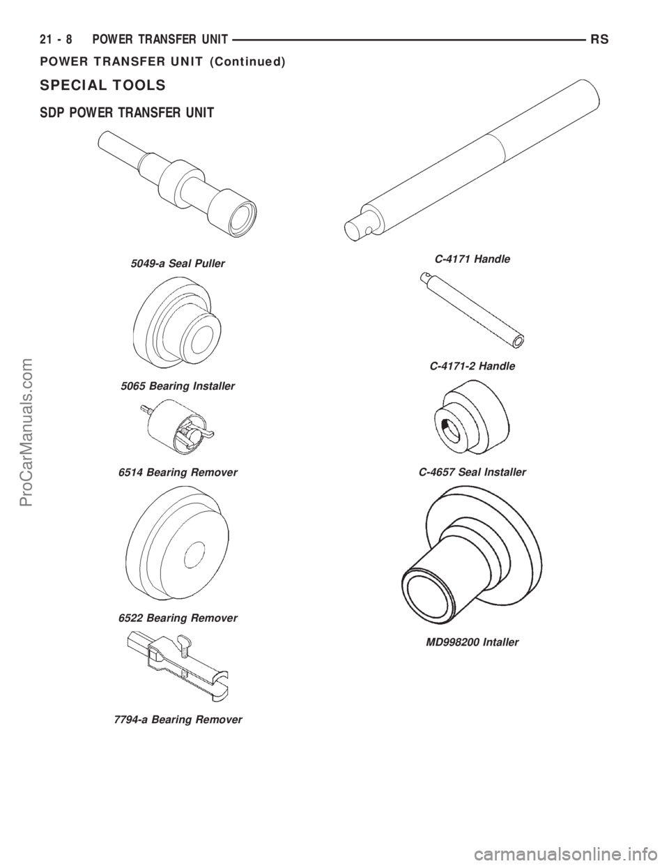 DODGE TOWN AND COUNTRY 2001 Service Manual SPECIAL TOOLS
SDP POWER TRANSFER UNIT
5049-a Seal Puller
5065 Bearing Installer
6514 Bearing Remover
6522 Bearing Remover
7794-a Bearing Remover
C-4171 Handle
C-4171-2 Handle
C-4657 Seal Installer
MD9 DODGE TOWN AND COUNTRY 2001 Service Manual SPECIAL TOOLS
SDP POWER TRANSFER UNIT
5049-a Seal Puller
5065 Bearing Installer
6514 Bearing Remover
6522 Bearing Remover
7794-a Bearing Remover
C-4171 Handle
C-4171-2 Handle
C-4657 Seal Installer
MD9