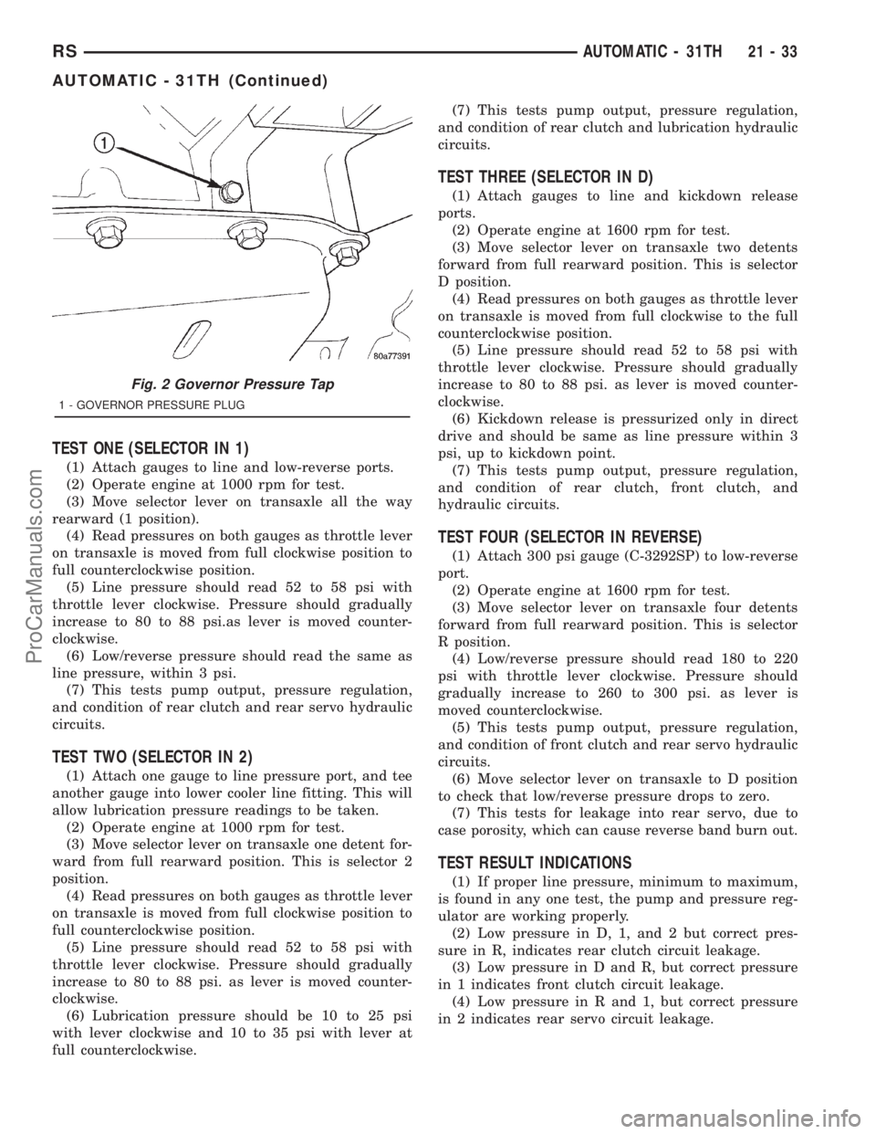 DODGE TOWN AND COUNTRY 2001 Service Manual TEST ONE (SELECTOR IN 1)
(1) Attach gauges to line and low-reverse ports.
(2) Operate engine at 1000 rpm for test.
(3) Move selector lever on transaxle all the way
rearward (1 position).
(4) Read pres DODGE TOWN AND COUNTRY 2001 Service Manual TEST ONE (SELECTOR IN 1)
(1) Attach gauges to line and low-reverse ports.
(2) Operate engine at 1000 rpm for test.
(3) Move selector lever on transaxle all the way
rearward (1 position).
(4) Read pres