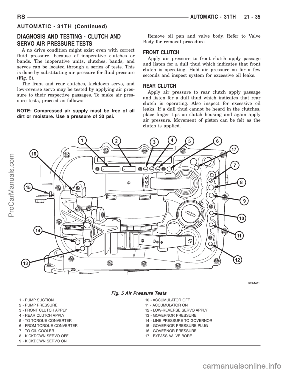 DODGE TOWN AND COUNTRY 2001  Service Manual DIAGNOSIS AND TESTING - CLUTCH AND
SERVO AIR PRESSURE TESTS
A no drive condition might exist even with correct
fluid pressure, because of inoperative clutches or
bands. The inoperative units, clutches