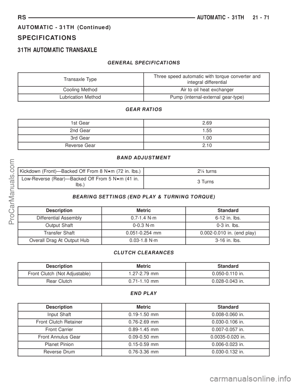 DODGE TOWN AND COUNTRY 2001  Service Manual SPECIFICATIONS
31TH AUTOMATIC TRANSAXLE
GENERAL SPECIFICATIONS
Transaxle TypeThree speed automatic with torque converter and
integral differential
Cooling Method Air to oil heat exchanger
Lubrication 