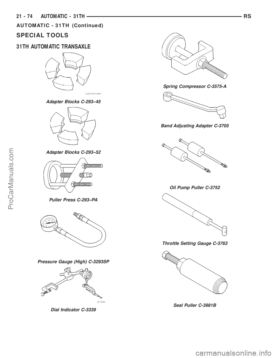 DODGE TOWN AND COUNTRY 2001 Service Manual SPECIAL TOOLS
31TH AUTOMATIC TRANSAXLE
Adapter Blocks C-293±45
Adapter Blocks C-293±52
Puller Press C-293±PA
Pressure Gauge (High) C-3293SP
Dial Indicator C-3339
Spring Compressor C-3575-A
Band Adj DODGE TOWN AND COUNTRY 2001 Service Manual SPECIAL TOOLS
31TH AUTOMATIC TRANSAXLE
Adapter Blocks C-293±45
Adapter Blocks C-293±52
Puller Press C-293±PA
Pressure Gauge (High) C-3293SP
Dial Indicator C-3339
Spring Compressor C-3575-A
Band Adj