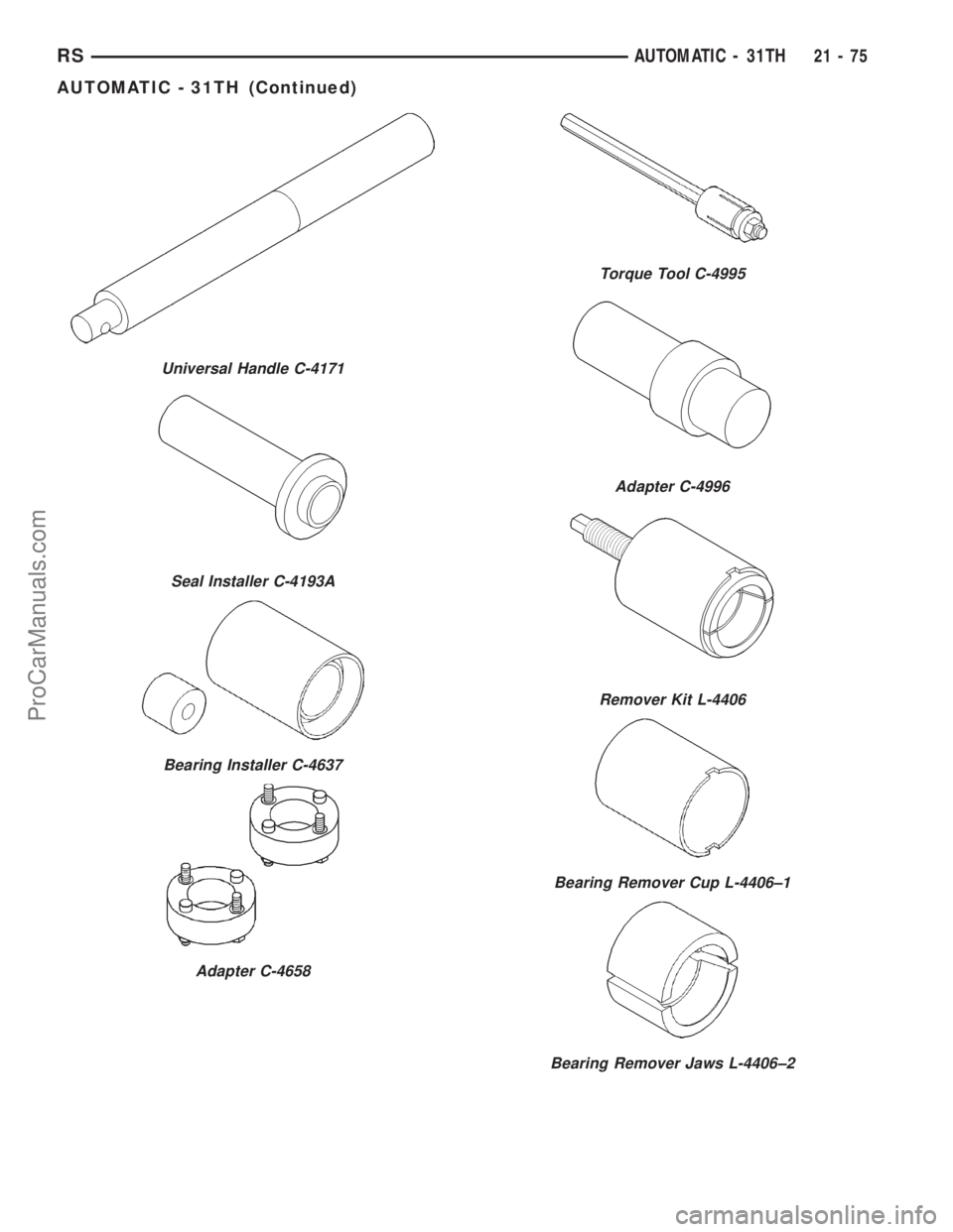 DODGE TOWN AND COUNTRY 2001 Service Manual Universal Handle C-4171
Seal Installer C-4193A
Bearing Installer C-4637
Adapter C-4658
Torque Tool C-4995
Adapter C-4996
Remover Kit L-4406
Bearing Remover Cup L-4406±1
Bearing Remover Jaws L-4406±2 DODGE TOWN AND COUNTRY 2001 Service Manual Universal Handle C-4171
Seal Installer C-4193A
Bearing Installer C-4637
Adapter C-4658
Torque Tool C-4995
Adapter C-4996
Remover Kit L-4406
Bearing Remover Cup L-4406±1
Bearing Remover Jaws L-4406±2
