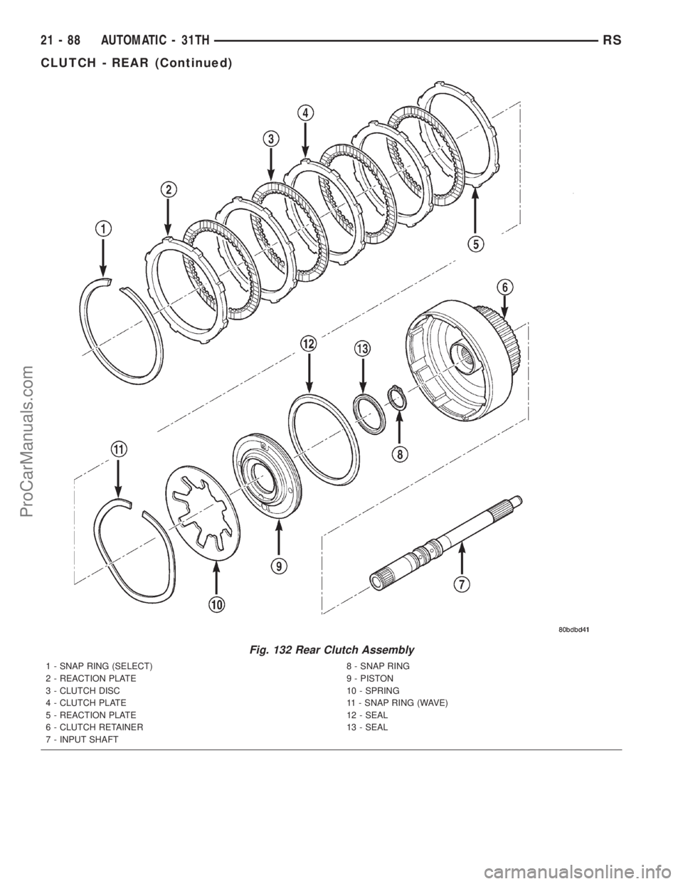 DODGE TOWN AND COUNTRY 2001 Service Manual Fig. 132 Rear Clutch Assembly
1 - SNAP RING (SELECT)
2 - REACTION PLATE
3 - CLUTCH DISC
4 - CLUTCH PLATE
5 - REACTION PLATE
6 - CLUTCH RETAINER
7 - INPUT SHAFT8 - SNAP RING
9 - PISTON
10 - SPRING
11 - DODGE TOWN AND COUNTRY 2001 Service Manual Fig. 132 Rear Clutch Assembly
1 - SNAP RING (SELECT)
2 - REACTION PLATE
3 - CLUTCH DISC
4 - CLUTCH PLATE
5 - REACTION PLATE
6 - CLUTCH RETAINER
7 - INPUT SHAFT8 - SNAP RING
9 - PISTON
10 - SPRING
11 -