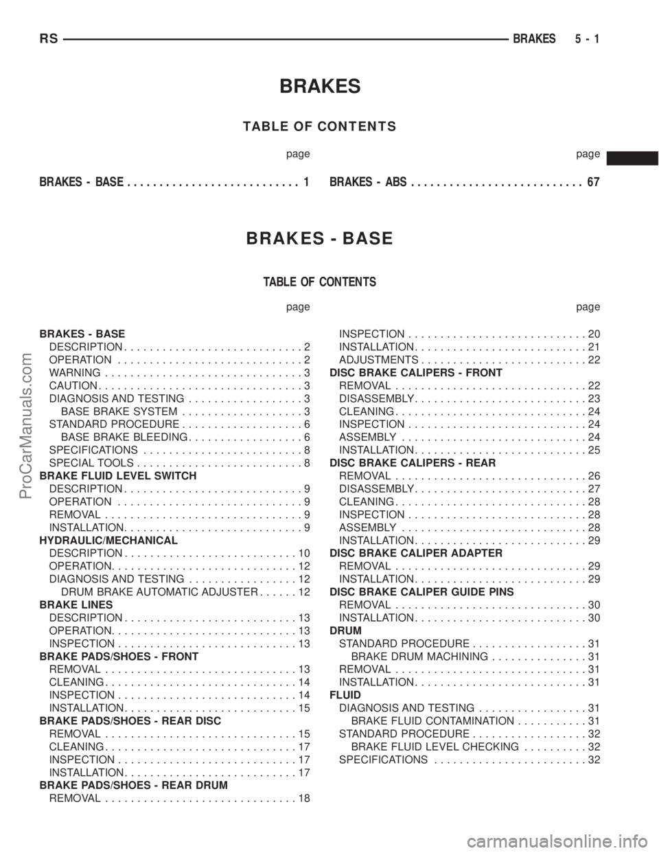 DODGE TOWN AND COUNTRY 2001 Service Manual BRAKES
TABLE OF CONTENTS
page page
BRAKES - BASE........................... 1BRAKES - ABS........................... 67
BRAKES - BASE
TABLE OF CONTENTS
page page
BRAKES - BASE
DESCRIPTION............. DODGE TOWN AND COUNTRY 2001 Service Manual BRAKES
TABLE OF CONTENTS
page page
BRAKES - BASE........................... 1BRAKES - ABS........................... 67
BRAKES - BASE
TABLE OF CONTENTS
page page
BRAKES - BASE
DESCRIPTION.............