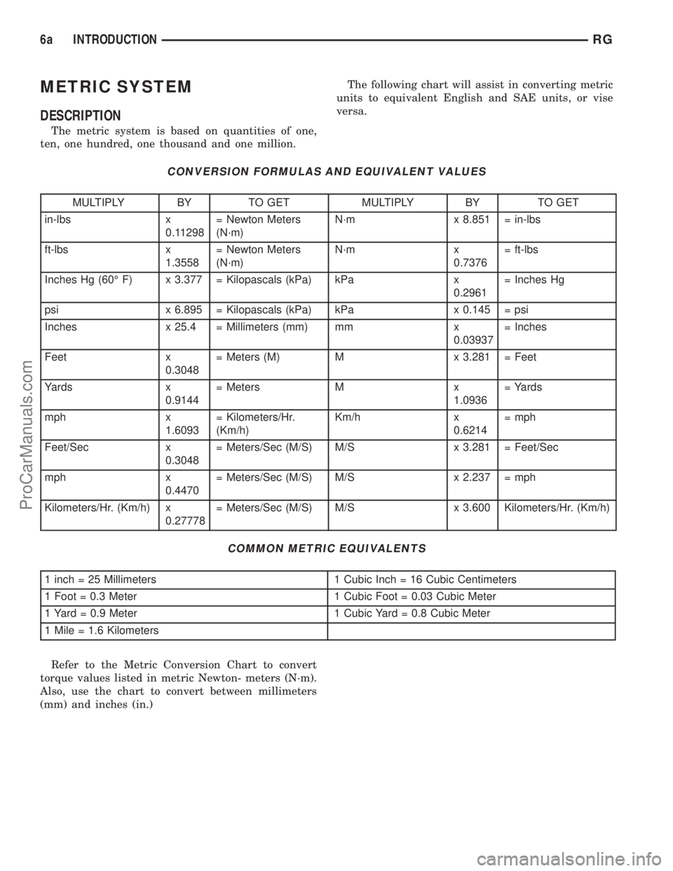 DODGE TOWN AND COUNTRY 2001 User Guide METRIC SYSTEM
DESCRIPTION
The metric system is based on quantities of one,
ten, one hundred, one thousand and one million.The following chart will assist in converting metric
units to equivalent Engli DODGE TOWN AND COUNTRY 2001 User Guide METRIC SYSTEM
DESCRIPTION
The metric system is based on quantities of one,
ten, one hundred, one thousand and one million.The following chart will assist in converting metric
units to equivalent Engli