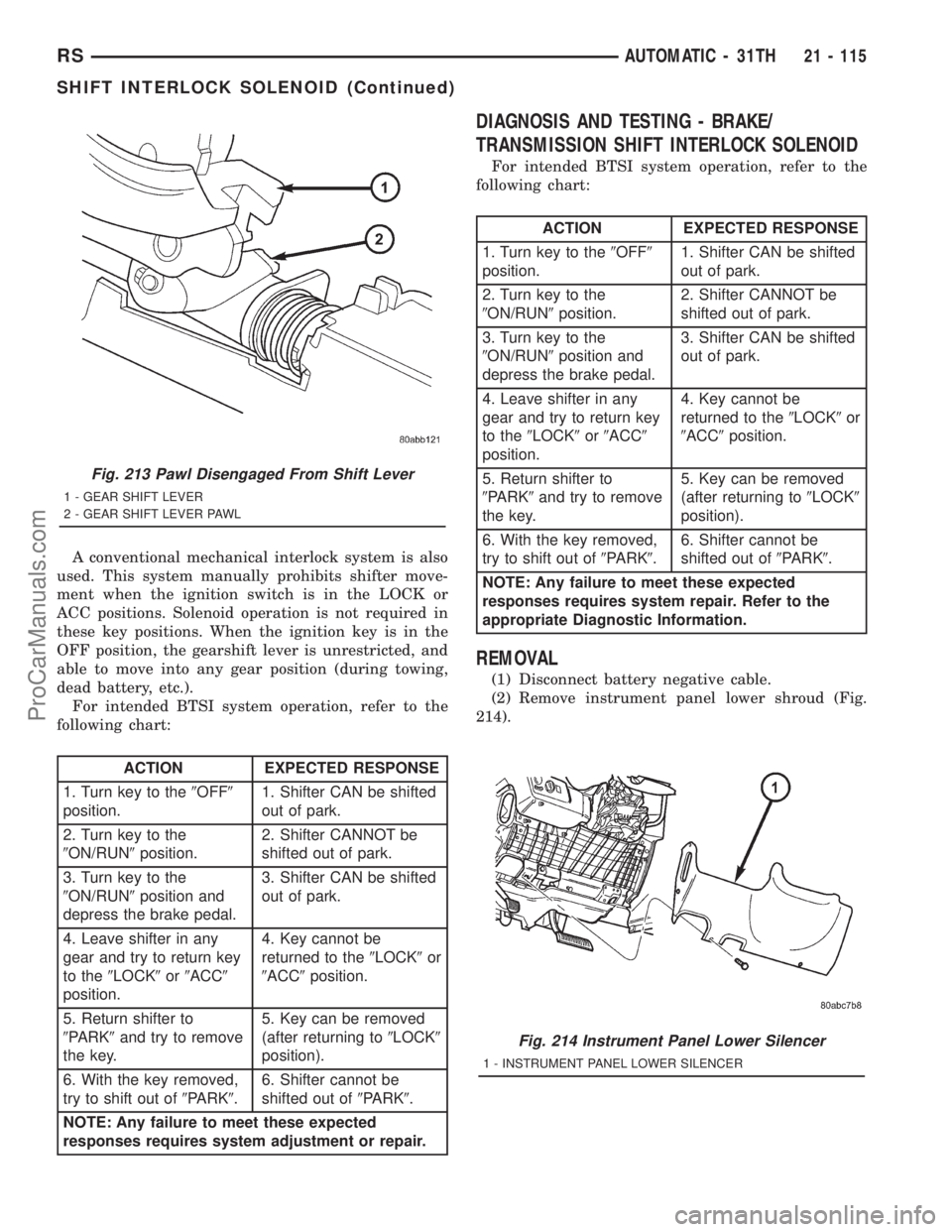 DODGE TOWN AND COUNTRY 2001 Service Manual A conventional mechanical interlock system is also
used. This system manually prohibits shifter move-
ment when the ignition switch is in the LOCK or
ACC positions. Solenoid operation is not required DODGE TOWN AND COUNTRY 2001 Service Manual A conventional mechanical interlock system is also
used. This system manually prohibits shifter move-
ment when the ignition switch is in the LOCK or
ACC positions. Solenoid operation is not required