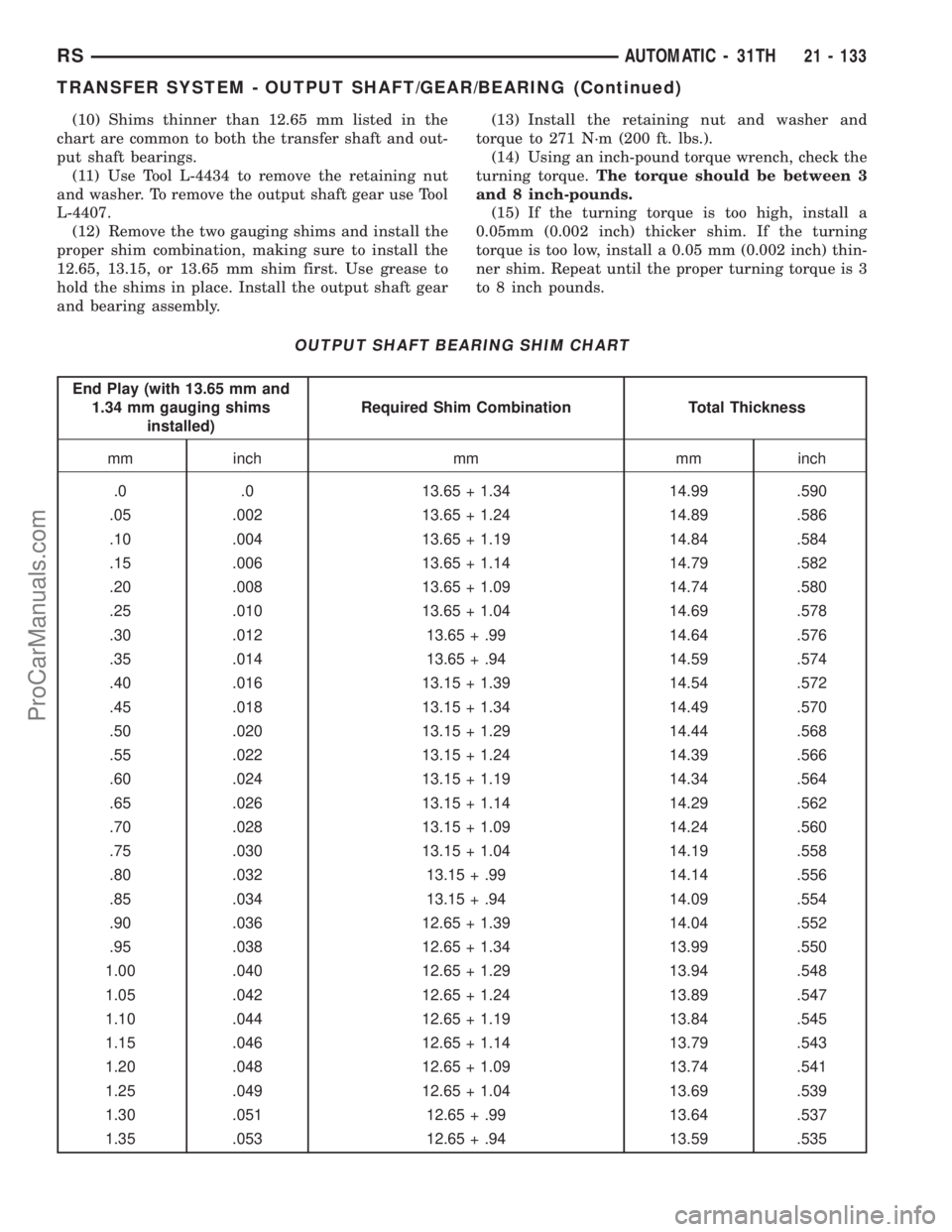 DODGE TOWN AND COUNTRY 2001 Service Manual (10) Shims thinner than 12.65 mm listed in the
chart are common to both the transfer shaft and out-
put shaft bearings.
(11) Use Tool L-4434 to remove the retaining nut
and washer. To remove the outpu DODGE TOWN AND COUNTRY 2001 Service Manual (10) Shims thinner than 12.65 mm listed in the
chart are common to both the transfer shaft and out-
put shaft bearings.
(11) Use Tool L-4434 to remove the retaining nut
and washer. To remove the outpu