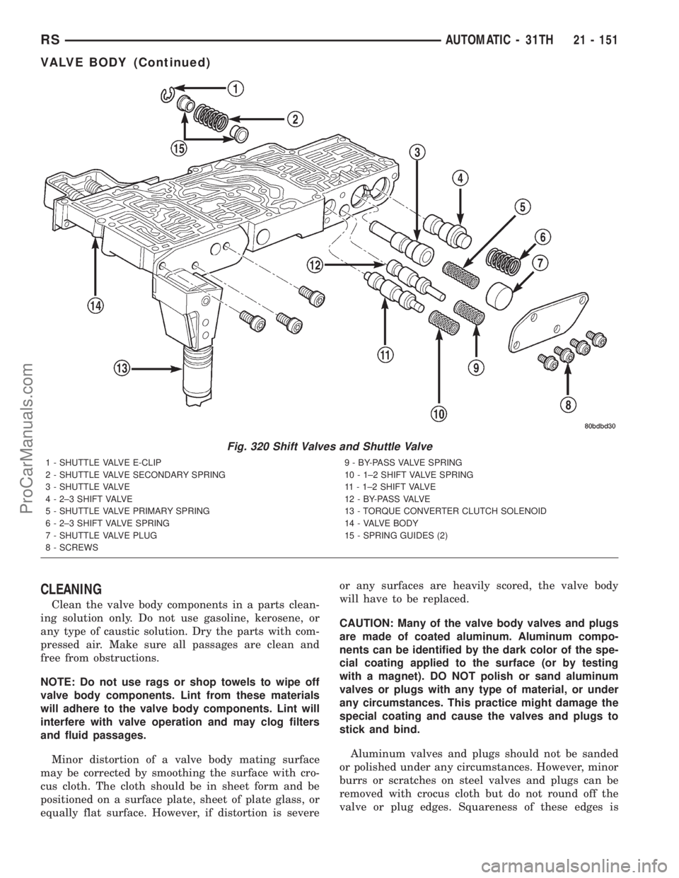 DODGE TOWN AND COUNTRY 2001 Service Manual CLEANING
Clean the valve body components in a parts clean-
ing solution only. Do not use gasoline, kerosene, or
any type of caustic solution. Dry the parts with com-
pressed air. Make sure all passage DODGE TOWN AND COUNTRY 2001 Service Manual CLEANING
Clean the valve body components in a parts clean-
ing solution only. Do not use gasoline, kerosene, or
any type of caustic solution. Dry the parts with com-
pressed air. Make sure all passage