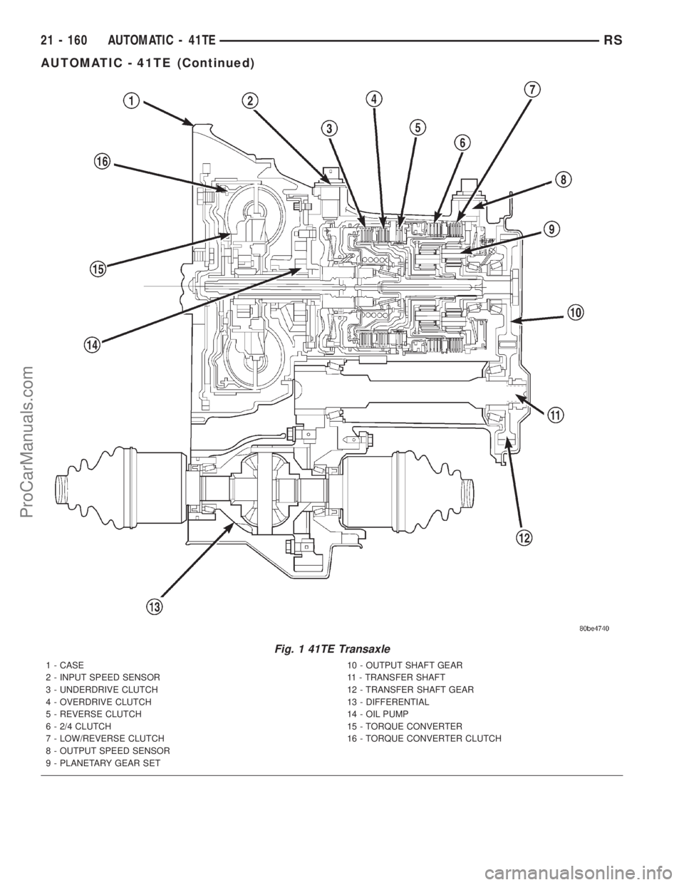 DODGE TOWN AND COUNTRY 2001 Service Manual Fig. 1 41TE Transaxle
1 - CASE
2 - INPUT SPEED SENSOR
3 - UNDERDRIVE CLUTCH
4 - OVERDRIVE CLUTCH
5 - REVERSE CLUTCH
6 - 2/4 CLUTCH
7 - LOW/REVERSE CLUTCH
8 - OUTPUT SPEED SENSOR
9 - PLANETARY GEAR SET DODGE TOWN AND COUNTRY 2001 Service Manual Fig. 1 41TE Transaxle
1 - CASE
2 - INPUT SPEED SENSOR
3 - UNDERDRIVE CLUTCH
4 - OVERDRIVE CLUTCH
5 - REVERSE CLUTCH
6 - 2/4 CLUTCH
7 - LOW/REVERSE CLUTCH
8 - OUTPUT SPEED SENSOR
9 - PLANETARY GEAR SET