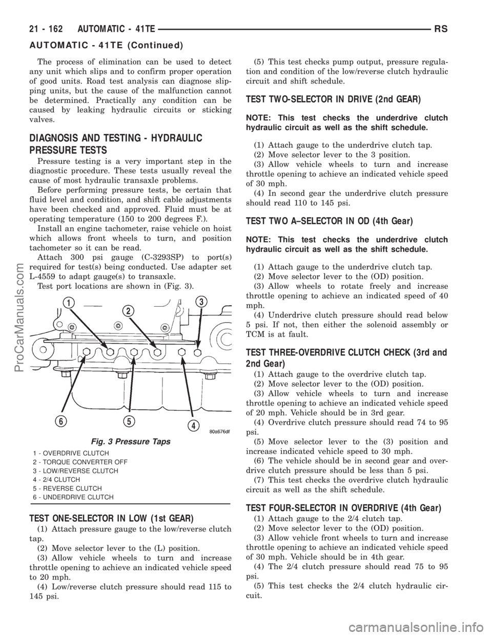 DODGE TOWN AND COUNTRY 2001 Service Manual The process of elimination can be used to detect
any unit which slips and to confirm proper operation
of good units. Road test analysis can diagnose slip-
ping units, but the cause of the malfunction DODGE TOWN AND COUNTRY 2001 Service Manual The process of elimination can be used to detect
any unit which slips and to confirm proper operation
of good units. Road test analysis can diagnose slip-
ping units, but the cause of the malfunction