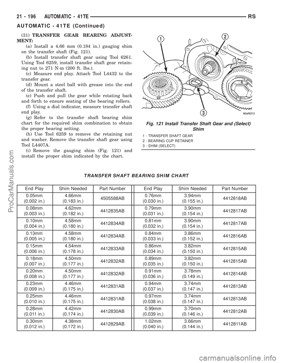 DODGE TOWN AND COUNTRY 2001 Service Manual (31)TRANSFER GEAR BEARING ADJUST-
MENT:
(a) Install a 4.66 mm (0.184 in.) gauging shim
on the transfer shaft (Fig. 121).
(b) Install transfer shaft gear using Tool 6261.
Using Tool 6259, install trans DODGE TOWN AND COUNTRY 2001 Service Manual (31)TRANSFER GEAR BEARING ADJUST-
MENT:
(a) Install a 4.66 mm (0.184 in.) gauging shim
on the transfer shaft (Fig. 121).
(b) Install transfer shaft gear using Tool 6261.
Using Tool 6259, install trans
