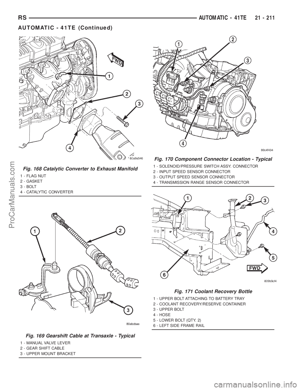 DODGE TOWN AND COUNTRY 2001 Service Manual Fig. 168 Catalytic Converter to Exhaust Manifold
1 - FLAG NUT
2 - GASKET
3 - BOLT
4 - CATALYTIC CONVERTER
Fig. 169 Gearshift Cable at Transaxle - Typical
1 - MANUAL VALVE LEVER
2 - GEAR SHIFT CABLE
3 DODGE TOWN AND COUNTRY 2001 Service Manual Fig. 168 Catalytic Converter to Exhaust Manifold
1 - FLAG NUT
2 - GASKET
3 - BOLT
4 - CATALYTIC CONVERTER
Fig. 169 Gearshift Cable at Transaxle - Typical
1 - MANUAL VALVE LEVER
2 - GEAR SHIFT CABLE
3