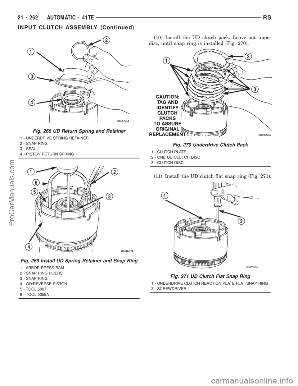 DODGE TOWN AND COUNTRY 2001 Service Manual (10) Install the UD clutch pack. Leave out upper
disc, until snap ring is installed (Fig. 270).
(11) Install the UD clutch flat snap ring (Fig. 271).
Fig. 268 UD Return Spring and Retainer
1 - UNDERDR DODGE TOWN AND COUNTRY 2001 Service Manual (10) Install the UD clutch pack. Leave out upper
disc, until snap ring is installed (Fig. 270).
(11) Install the UD clutch flat snap ring (Fig. 271).
Fig. 268 UD Return Spring and Retainer
1 - UNDERDR
