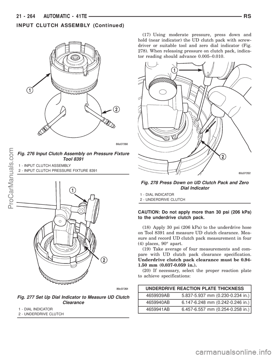 DODGE TOWN AND COUNTRY 2001 Service Manual (17) Using moderate pressure, press down and
hold (near indicator) the UD clutch pack with screw-
driver or suitable tool and zero dial indicator (Fig.
278). When releasing pressure on clutch pack, in DODGE TOWN AND COUNTRY 2001 Service Manual (17) Using moderate pressure, press down and
hold (near indicator) the UD clutch pack with screw-
driver or suitable tool and zero dial indicator (Fig.
278). When releasing pressure on clutch pack, in