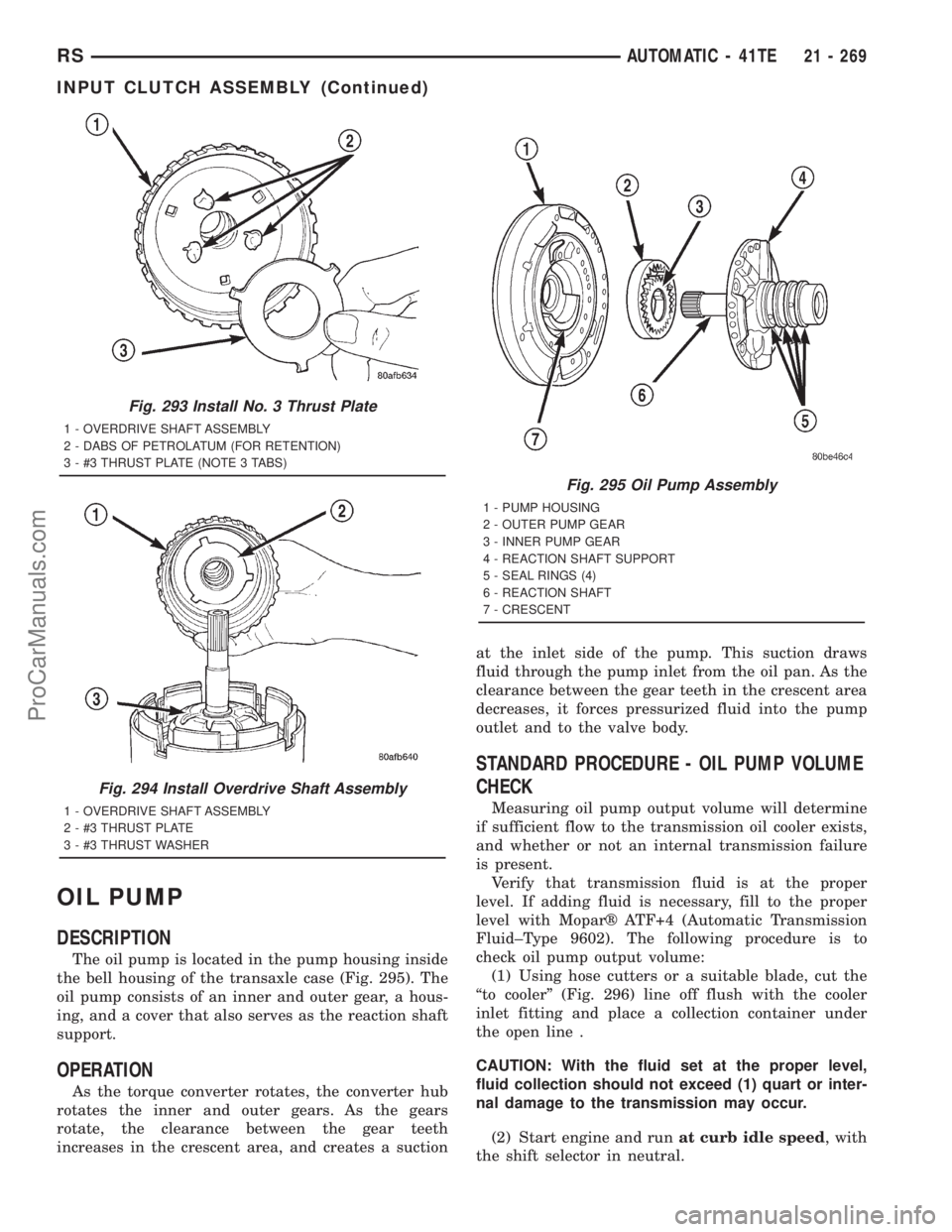 DODGE TOWN AND COUNTRY 2001 Service Manual OIL PUMP
DESCRIPTION
The oil pump is located in the pump housing inside
the bell housing of the transaxle case (Fig. 295). The
oil pump consists of an inner and outer gear, a hous-
ing, and a cover th DODGE TOWN AND COUNTRY 2001 Service Manual OIL PUMP
DESCRIPTION
The oil pump is located in the pump housing inside
the bell housing of the transaxle case (Fig. 295). The
oil pump consists of an inner and outer gear, a hous-
ing, and a cover th