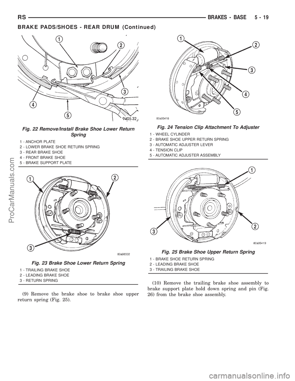 DODGE TOWN AND COUNTRY 2001 Service Manual (9) Remove the brake shoe to brake shoe upper
return spring (Fig. 25).(10) Remove the trailing brake shoe assembly to
brake support plate hold down spring and pin (Fig.
26) from the brake shoe assembl DODGE TOWN AND COUNTRY 2001 Service Manual (9) Remove the brake shoe to brake shoe upper
return spring (Fig. 25).(10) Remove the trailing brake shoe assembly to
brake support plate hold down spring and pin (Fig.
26) from the brake shoe assembl