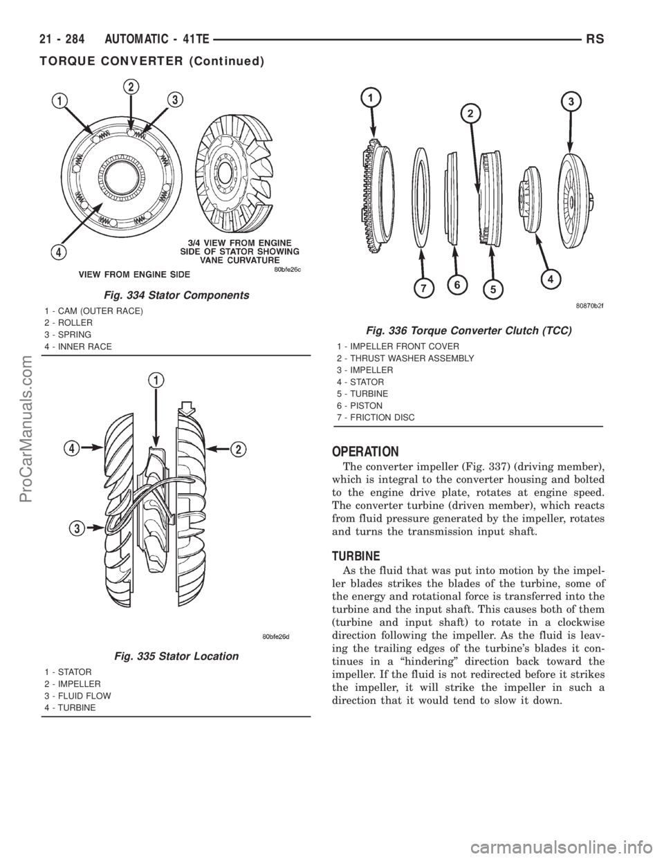 DODGE TOWN AND COUNTRY 2001 Service Manual OPERATION
The converter impeller (Fig. 337) (driving member),
which is integral to the converter housing and bolted
to the engine drive plate, rotates at engine speed.
The converter turbine (driven me DODGE TOWN AND COUNTRY 2001 Service Manual OPERATION
The converter impeller (Fig. 337) (driving member),
which is integral to the converter housing and bolted
to the engine drive plate, rotates at engine speed.
The converter turbine (driven me