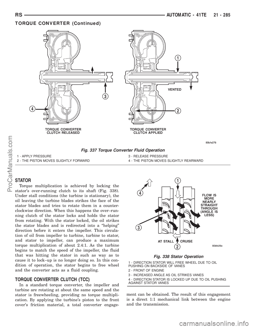 DODGE TOWN AND COUNTRY 2001 Service Manual STATOR
Torque multiplication is achieved by locking the
stators over-running clutch to its shaft (Fig. 338).
Under stall conditions (the turbine is stationary), the
oil leaving the turbine blades str DODGE TOWN AND COUNTRY 2001 Service Manual STATOR
Torque multiplication is achieved by locking the
stators over-running clutch to its shaft (Fig. 338).
Under stall conditions (the turbine is stationary), the
oil leaving the turbine blades str