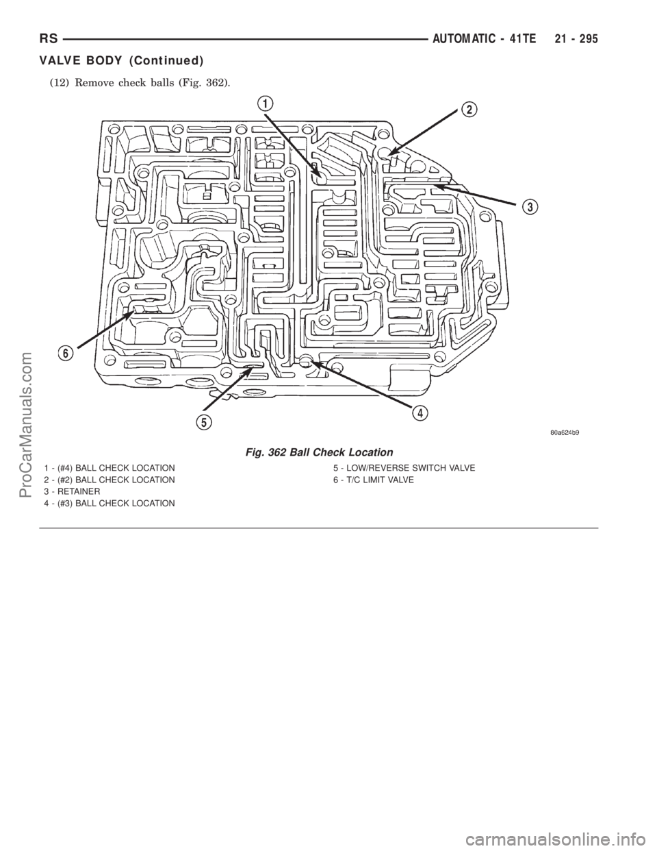 DODGE TOWN AND COUNTRY 2001 Service Manual (12) Remove check balls (Fig. 362).
Fig. 362 Ball Check Location
1 - (#4) BALL CHECK LOCATION
2 - (#2) BALL CHECK LOCATION
3 - RETAINER
4 - (#3) BALL CHECK LOCATION5 - LOW/REVERSE SWITCH VALVE
6 - T/C DODGE TOWN AND COUNTRY 2001 Service Manual (12) Remove check balls (Fig. 362).
Fig. 362 Ball Check Location
1 - (#4) BALL CHECK LOCATION
2 - (#2) BALL CHECK LOCATION
3 - RETAINER
4 - (#3) BALL CHECK LOCATION5 - LOW/REVERSE SWITCH VALVE
6 - T/C