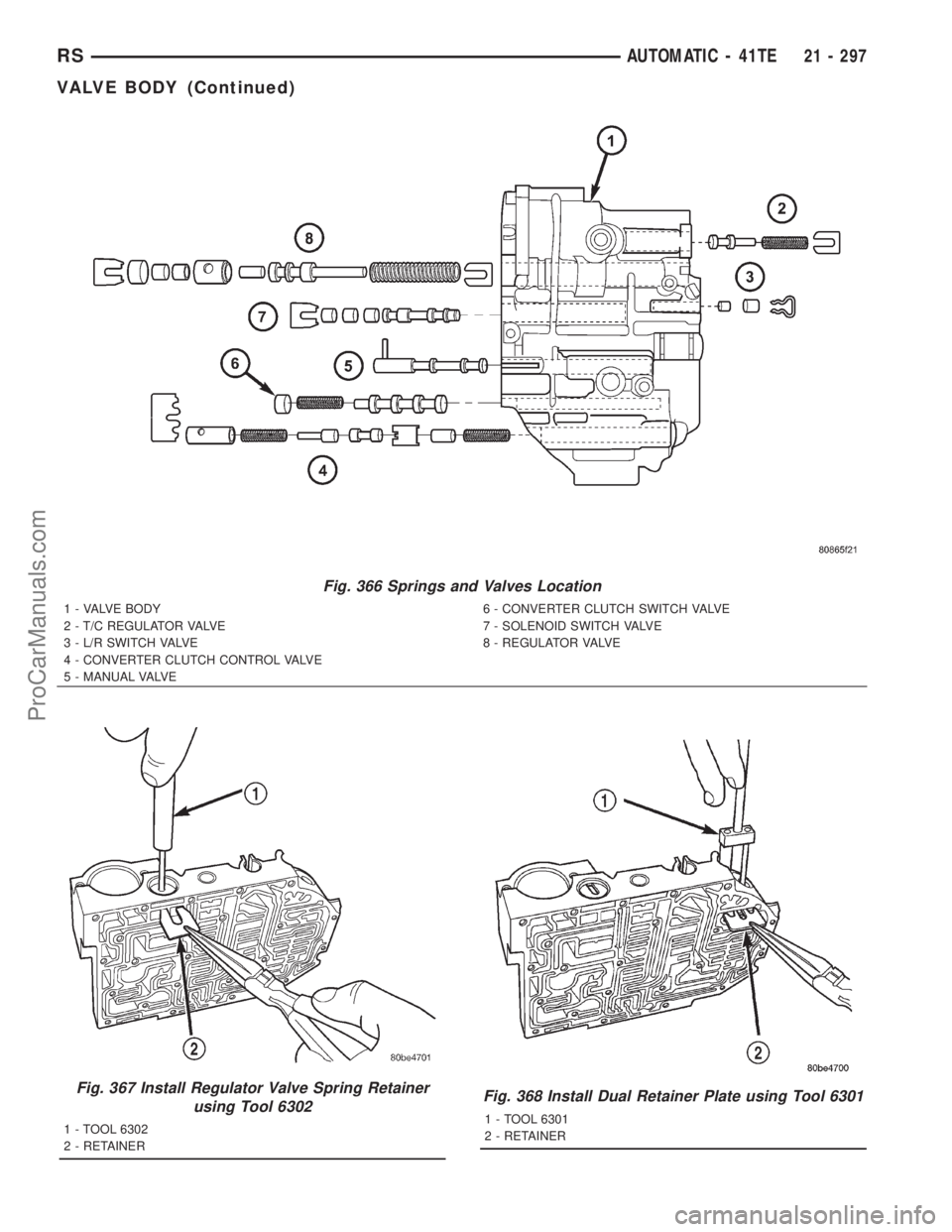 DODGE TOWN AND COUNTRY 2001 Service Manual Fig. 366 Springs and Valves Location
1 - VALVE BODY
2 - T/C REGULATOR VALVE
3 - L/R SWITCH VALVE
4 - CONVERTER CLUTCH CONTROL VALVE
5 - MANUAL VALVE6 - CONVERTER CLUTCH SWITCH VALVE
7 - SOLENOID SWITC DODGE TOWN AND COUNTRY 2001 Service Manual Fig. 366 Springs and Valves Location
1 - VALVE BODY
2 - T/C REGULATOR VALVE
3 - L/R SWITCH VALVE
4 - CONVERTER CLUTCH CONTROL VALVE
5 - MANUAL VALVE6 - CONVERTER CLUTCH SWITCH VALVE
7 - SOLENOID SWITC