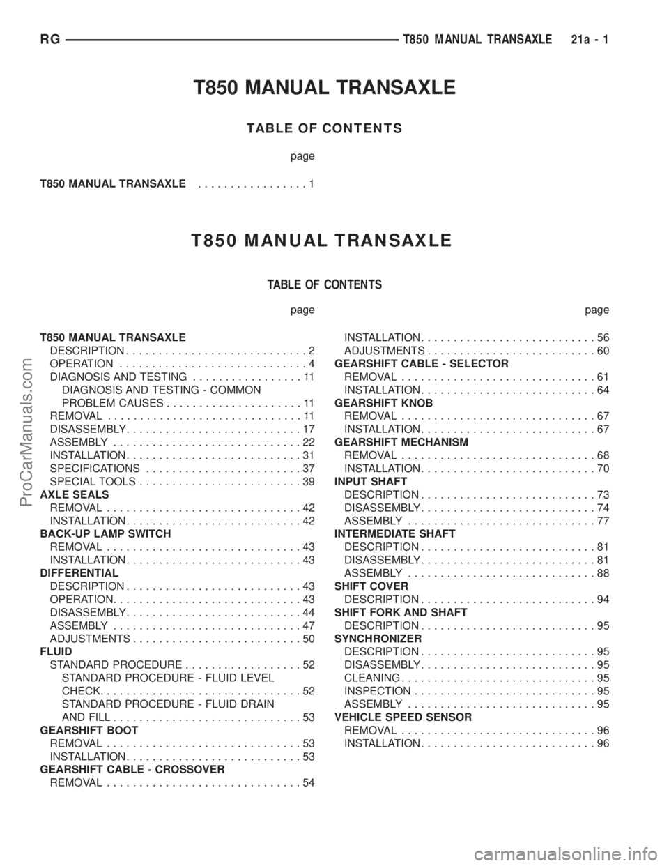 DODGE TOWN AND COUNTRY 2001 Service Manual T850 MANUAL TRANSAXLE
TABLE OF CONTENTS
page
T850 MANUAL TRANSAXLE.................1
T850 MANUAL TRANSAXLE
TABLE OF CONTENTS
page page
T850 MANUAL TRANSAXLE
DESCRIPTION............................2
OP DODGE TOWN AND COUNTRY 2001 Service Manual T850 MANUAL TRANSAXLE
TABLE OF CONTENTS
page
T850 MANUAL TRANSAXLE.................1
T850 MANUAL TRANSAXLE
TABLE OF CONTENTS
page page
T850 MANUAL TRANSAXLE
DESCRIPTION............................2
OP