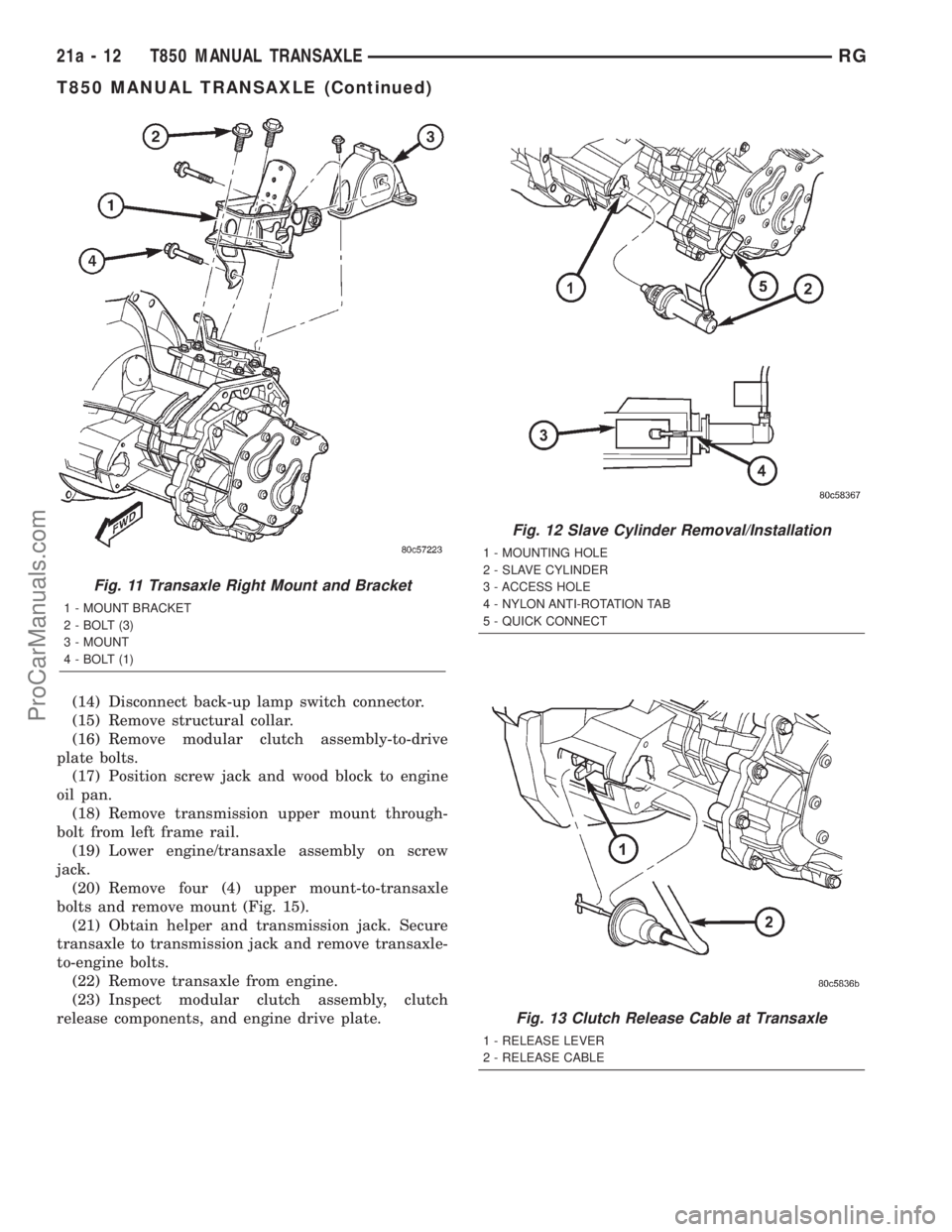 DODGE TOWN AND COUNTRY 2001 Service Manual (14) Disconnect back-up lamp switch connector.
(15) Remove structural collar.
(16) Remove modular clutch assembly-to-drive
plate bolts.
(17) Position screw jack and wood block to engine
oil pan.
(18) DODGE TOWN AND COUNTRY 2001 Service Manual (14) Disconnect back-up lamp switch connector.
(15) Remove structural collar.
(16) Remove modular clutch assembly-to-drive
plate bolts.
(17) Position screw jack and wood block to engine
oil pan.
(18)