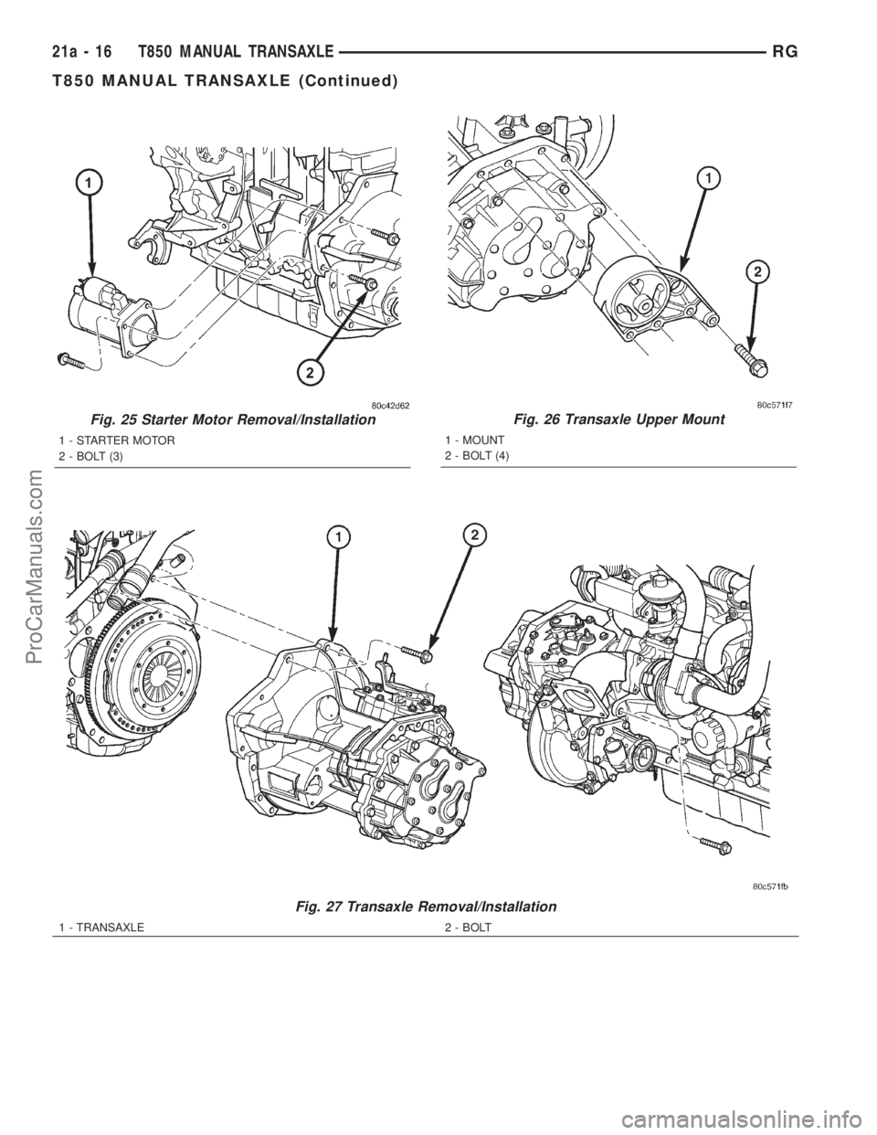 DODGE TOWN AND COUNTRY 2001 Service Manual Fig. 25 Starter Motor Removal/Installation
1 - STARTER MOTOR
2 - BOLT (3)
Fig. 26 Transaxle Upper Mount
1 - MOUNT
2 - BOLT (4)
Fig. 27 Transaxle Removal/Installation
1 - TRANSAXLE 2 - BOLT
21a - 16 T8 DODGE TOWN AND COUNTRY 2001 Service Manual Fig. 25 Starter Motor Removal/Installation
1 - STARTER MOTOR
2 - BOLT (3)
Fig. 26 Transaxle Upper Mount
1 - MOUNT
2 - BOLT (4)
Fig. 27 Transaxle Removal/Installation
1 - TRANSAXLE 2 - BOLT
21a - 16 T8