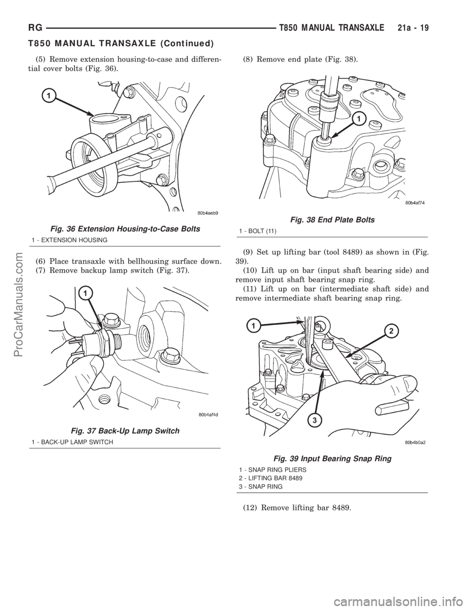 DODGE TOWN AND COUNTRY 2001 Service Manual (5) Remove extension housing-to-case and differen-
tial cover bolts (Fig. 36).
(6) Place transaxle with bellhousing surface down.
(7) Remove backup lamp switch (Fig. 37).(8) Remove end plate (Fig. 38) DODGE TOWN AND COUNTRY 2001 Service Manual (5) Remove extension housing-to-case and differen-
tial cover bolts (Fig. 36).
(6) Place transaxle with bellhousing surface down.
(7) Remove backup lamp switch (Fig. 37).(8) Remove end plate (Fig. 38)